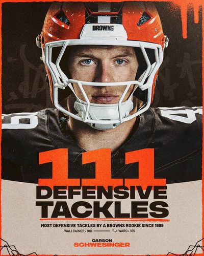 Image post by @Browns on Twitter