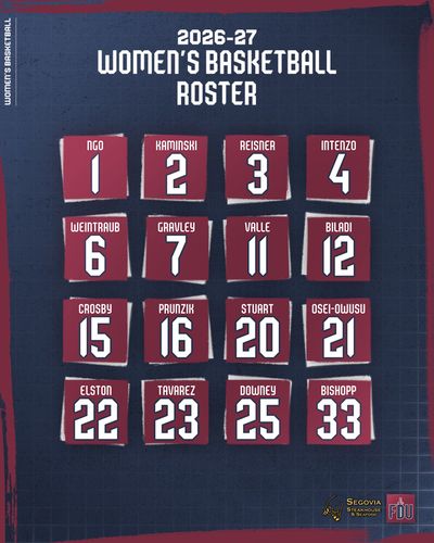 Image post by @fduknightswbb on Instagram