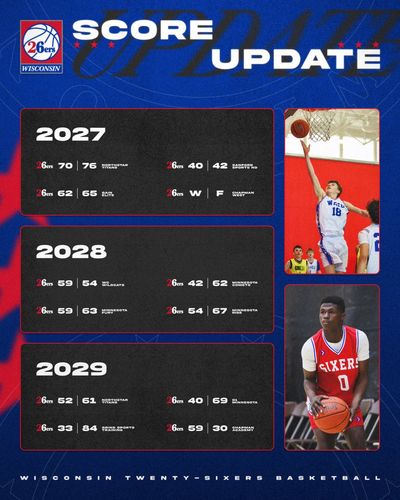 Image post by @Wisconsin26ers on Twitter