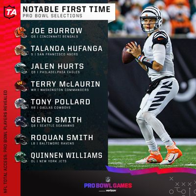 Image post by @NFLTotalAccess on Twitter