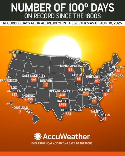Image post by @accuweather on Instagram