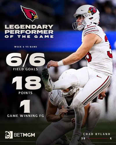 Image post by @azcardinals on Instagram