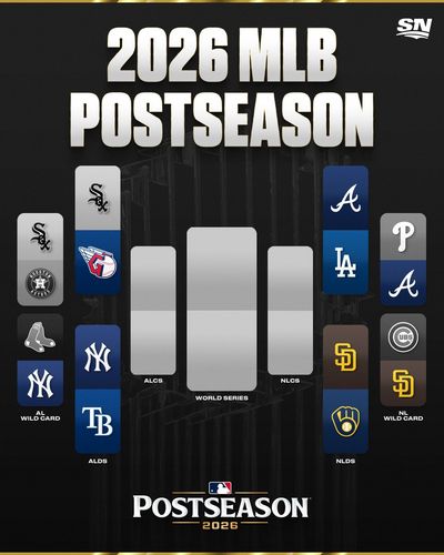 Image post by @Sportsnet on Twitter/X