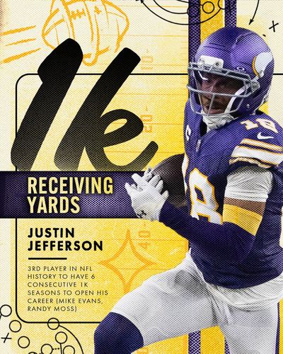 Image post by @Vikings on Twitter