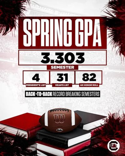 Image post by @gamecockfb on Instagram