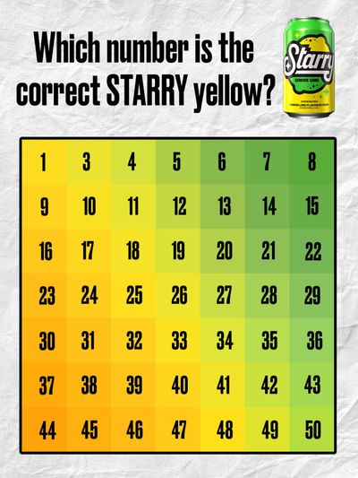 Image post by @starrylemonlime on Instagram