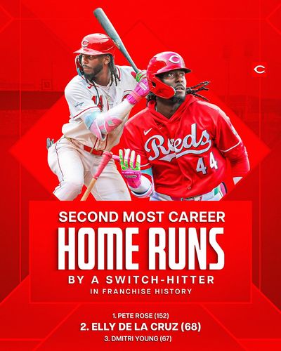 Image post by @Reds on Twitter