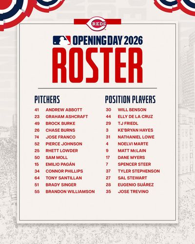 Image post by @Reds on Twitter