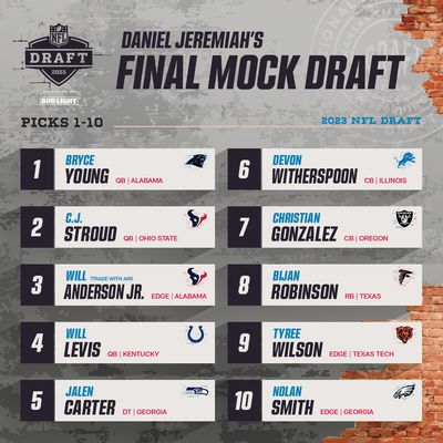 Image post by @MoveTheSticks on Twitter