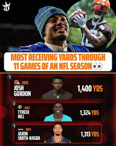 Image post by @draftkings on Instagram