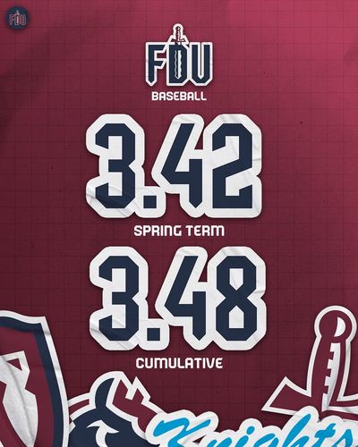 Image post by @fduknightsbase on Instagram