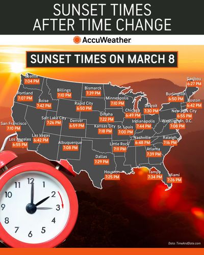 Image post by @accuweather on Twitter