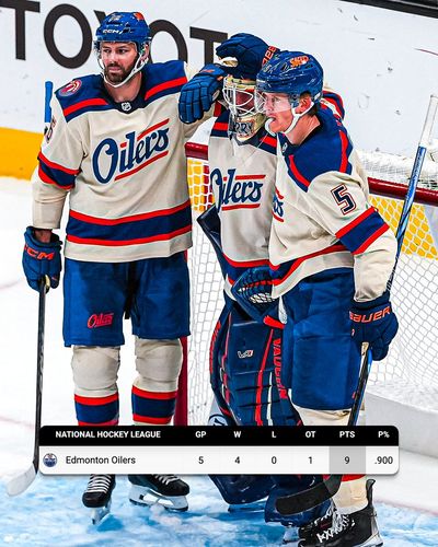 Image post by @NHL on Twitter/X