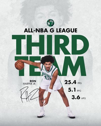 Image post by @MaineCeltics on Twitter