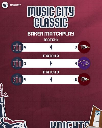 Image post by @FDUKnightsBowl on Twitter