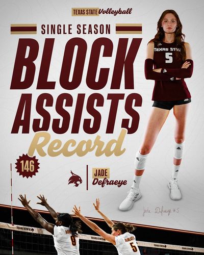 Image post by @TexasStateVball on Twitter