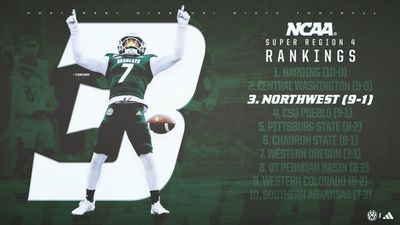 Image post by @bearcatsports on Twitter