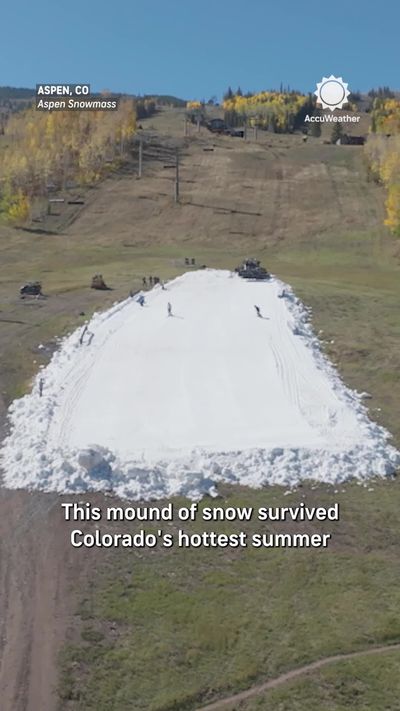 Video post by @accuweather on TikTok