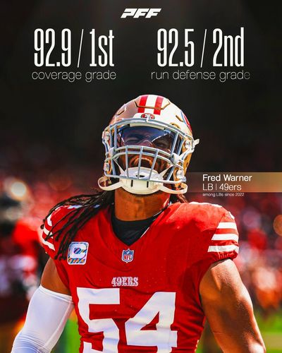Image post by @PFF on Twitter