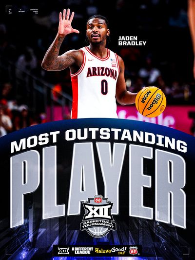 Image post by @Big12Conference on Twitter