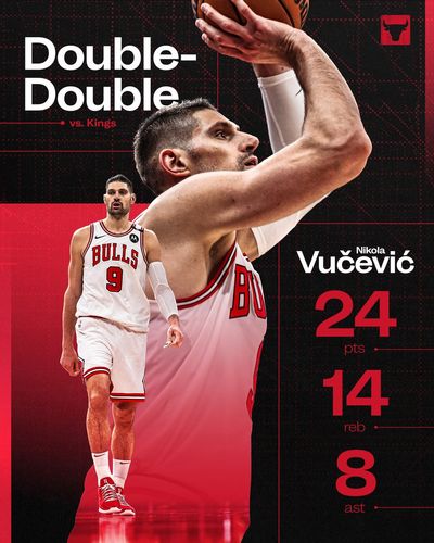 Image post by @chicagobulls on Twitter