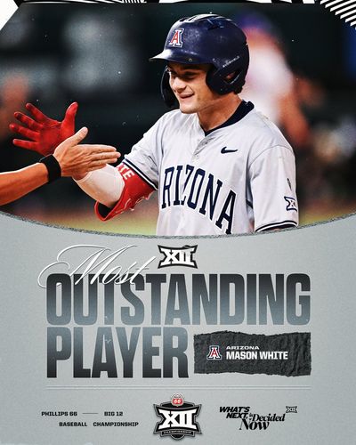Image post by @Big12Conference on Twitter