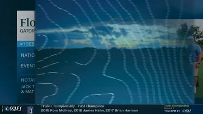 Video post by @MemphisMGolf on Twitter