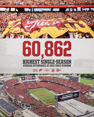 Image post by @CycloneFB on Twitter