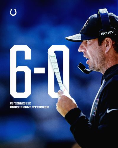 Image post by @Colts on Twitter