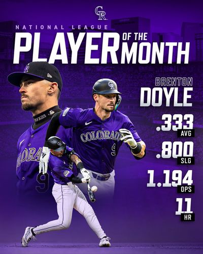 Image post by @Rockies on Twitter