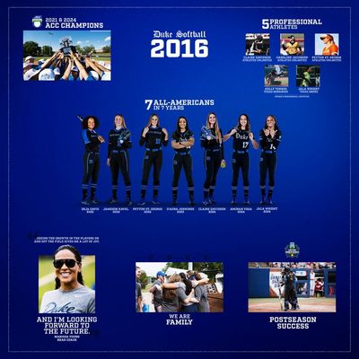 Video post by @DukeSOFTBALL on Twitter/X