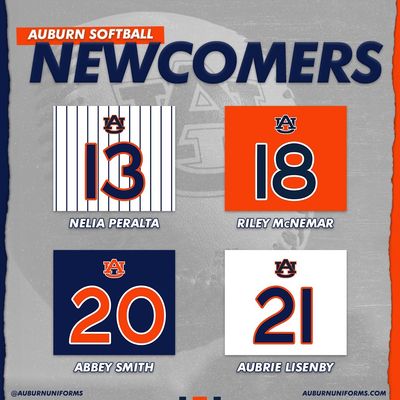 Image post by @auburnuniforms on Instagram