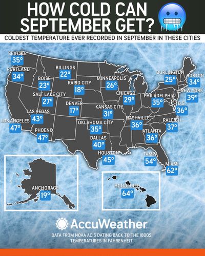 Image post by @accuweather on Instagram