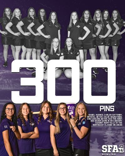 Image post by @SFA_Bowling on Twitter