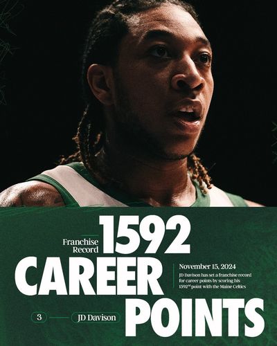 Image post by @MaineCeltics on Twitter