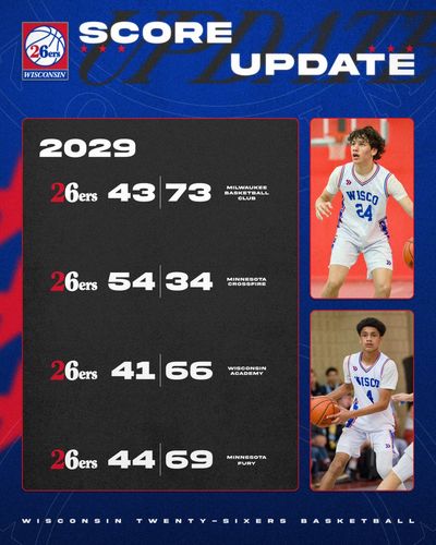 Image post by @Wisconsin26ers on Twitter