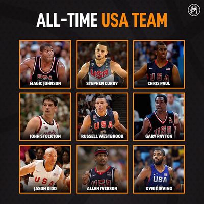 Image post by @buckets on Instagram