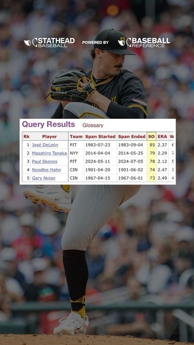 Video post by @baseball.reference on Instagram