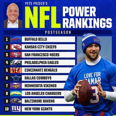 Image post by @CBSSports on Twitter