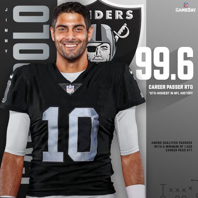 Image post by @NFLGameDay on Twitter