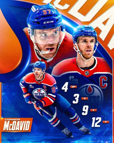 Image post by @NHL on Twitter/X