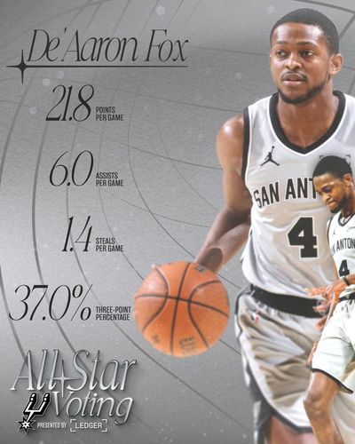 Image post by @spurs on Twitter