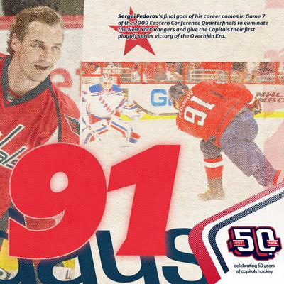 Video post by @Capitals on Twitter