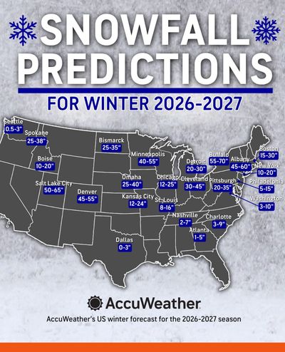 Image post by @accuweather on Instagram