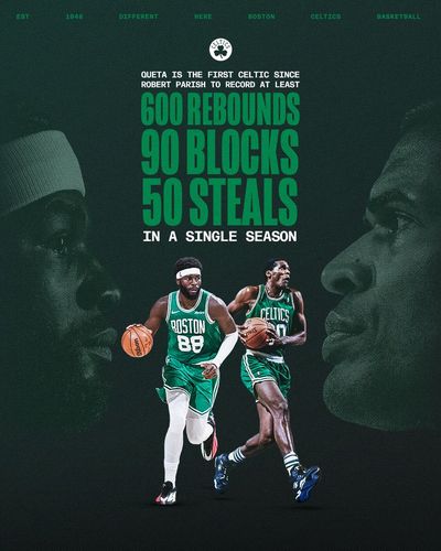 Image post by @celtics on Twitter