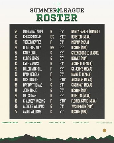 Image post by @celtics on Twitter