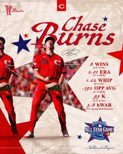 Image post by @Reds on Twitter