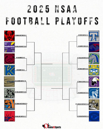 Video post by @omahahssports on TikTok