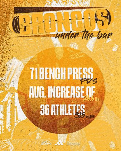 Image post by @wmu_football on Instagram