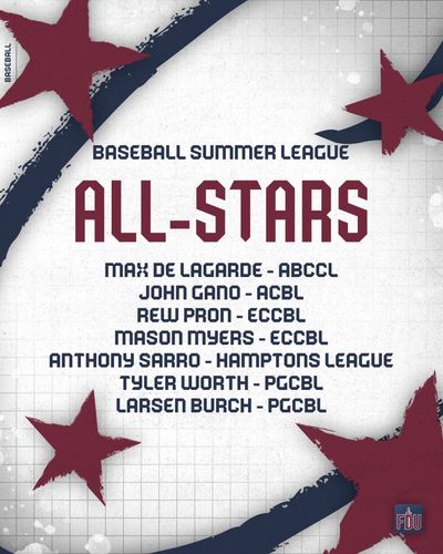 Image post by @fduknightsbase on Instagram